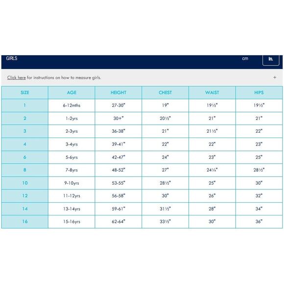 Snapper Rock Sustainable Stripe Knot SS Rash Guard Top Powder Blue 2 NEW - Picture 5 of 7